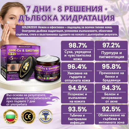 👑Произведено и изпратено от Европа ✨ 𝐆𝐎𝐋𝐃𝐊𝐈𝐒𝐒® 𝐆𝐇𝐊-𝐂𝐮 & 𝐁𝐈𝐎𝐓𝐈𝐍 𝟏𝟎-𝐁-𝟏 Възстановяващ крем за кожата