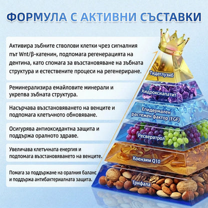 💫 Кажете сбогом на чувствителността и дискомфорта! 𝐂𝐨𝐚𝐮𝐨𝐨® Tideglusib орални ленти – бързо възстановяване за зъби и венци 😊
