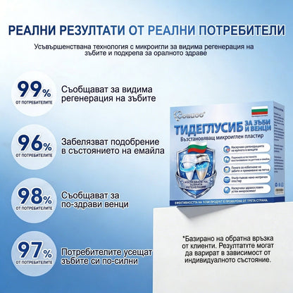 💫 Кажете сбогом на чувствителността и дискомфорта! 𝐂𝐨𝐚𝐮𝐨𝐨® Tideglusib орални ленти – бързо възстановяване за зъби и венци 😊